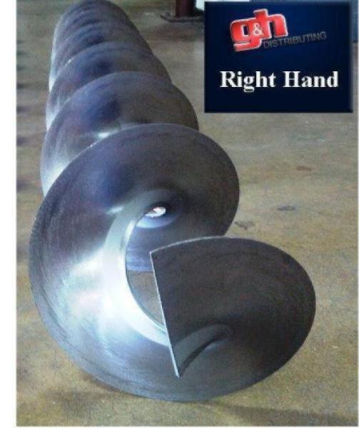Right Hand Flighting